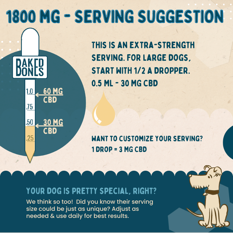Image of a simple chart that gives a serving suggestion for the oil, and a picture of a dog with text explaining that every dog is unique and so is their serving size