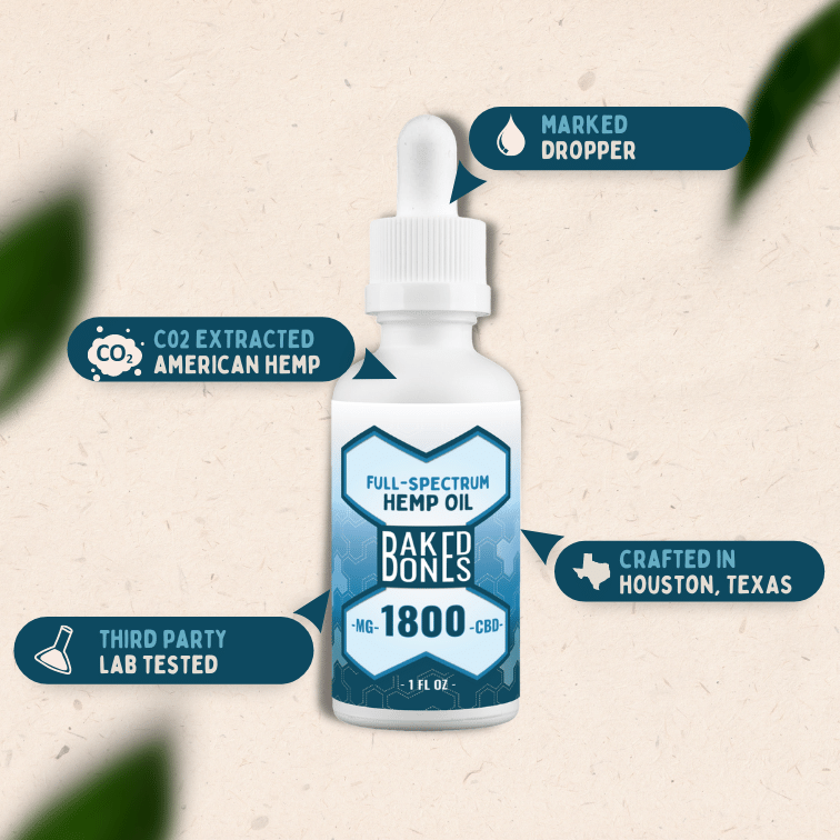 Image of the white BakedBones 1800mg CBD oil tincture bottle with bubbles of text surrounding it saying “marked dropper,” “CO2 extracted American hemp,” “crafted in Houston, Texas,” and “third party lab tested.”