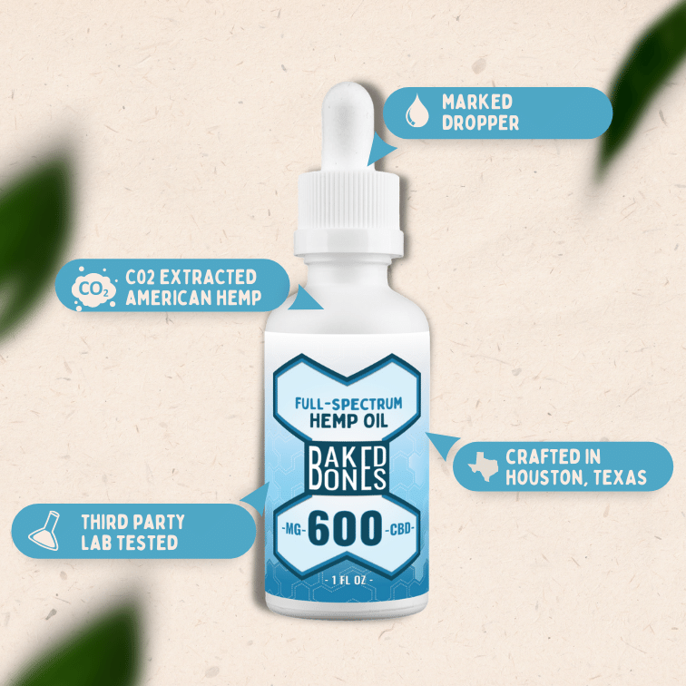 Image of the white BakedBones 600mg CBD oil tincture bottle with bubbles of text surrounding it saying “marked dropper,” “CO2 extracted American hemp,” “crafted in Houston, Texas,” and “third party lab tested.”