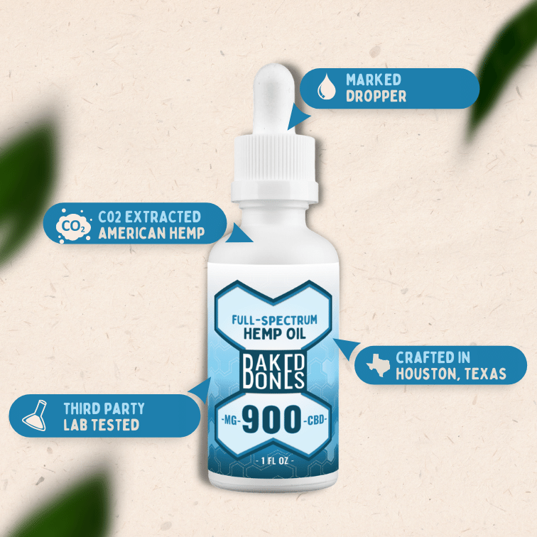 Image of the white BakedBones 900mg CBD oil tincture bottle with bubbles of text surrounding it saying “marked dropper,” “CO2 extracted American hemp,” “crafted in Houston, Texas,” and “third party lab tested.”